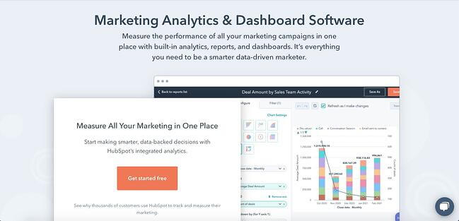 HubSpot Marketing Analytics & Dashboard Software